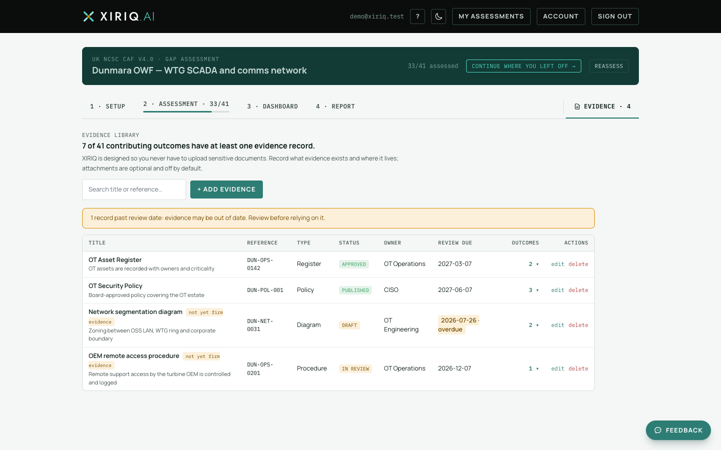 The Evidence tab: the coverage line, search, and the register table listing records with reference, type, status chips, owner, review dates and linked outcome counts.
