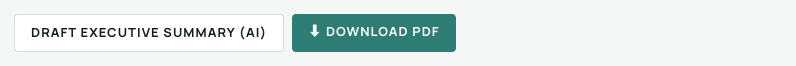 The actions above the report: Draft executive summary (AI) and Download PDF.
